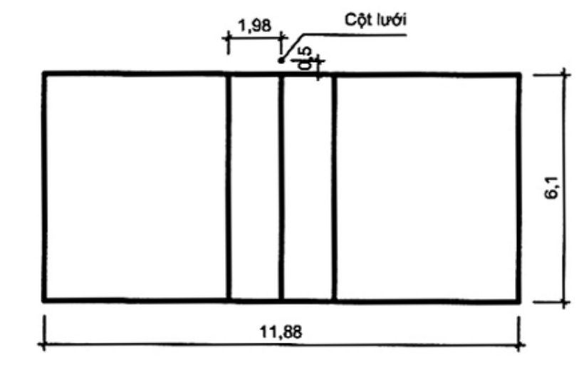 Vùng công thức, bảng hoặc hình trong PDF — trang 20, phần 1