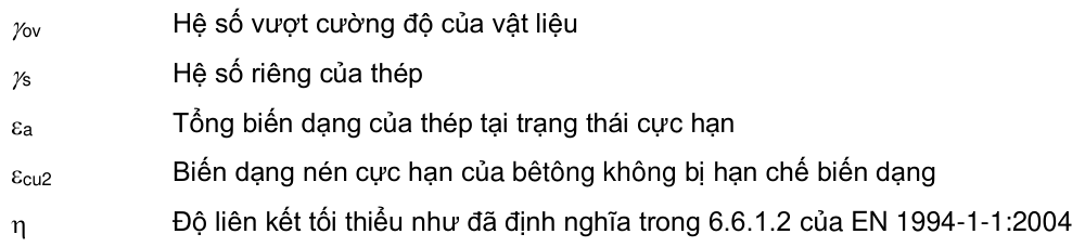 Vùng công thức, bảng hoặc hình trong PDF — trang 20, phần 1