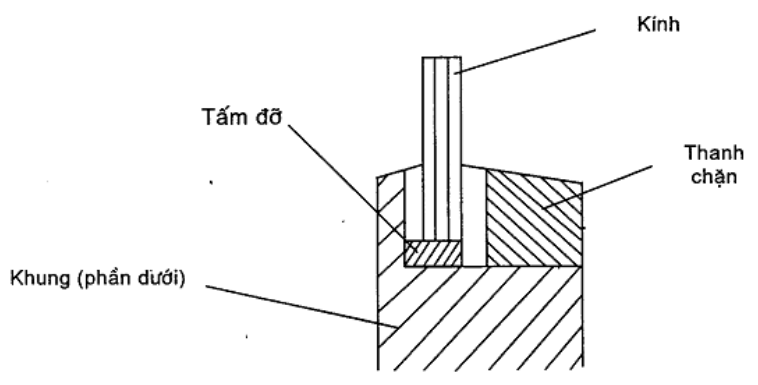 Vùng công thức, bảng hoặc hình trong PDF — trang 20, phần 1