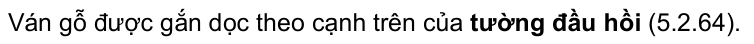 Vùng công thức, bảng hoặc hình trong PDF — trang 20, phần 1
