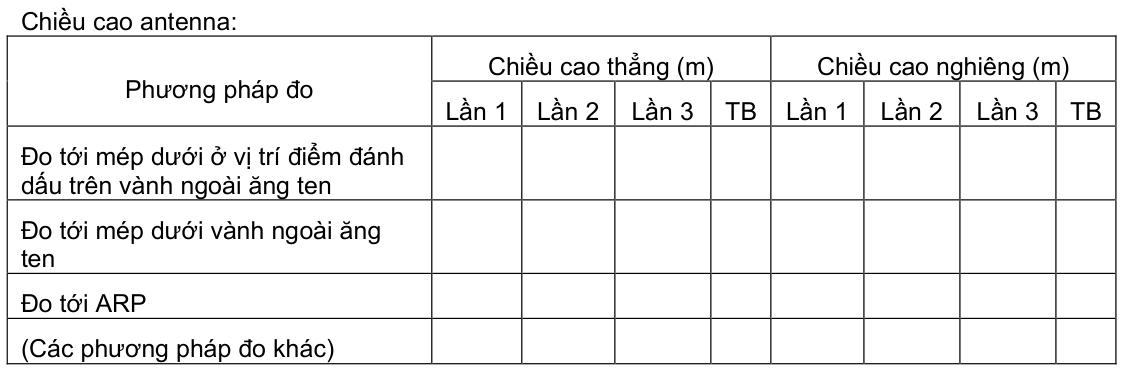 Vùng công thức, bảng hoặc hình trong PDF — trang 20, phần 1