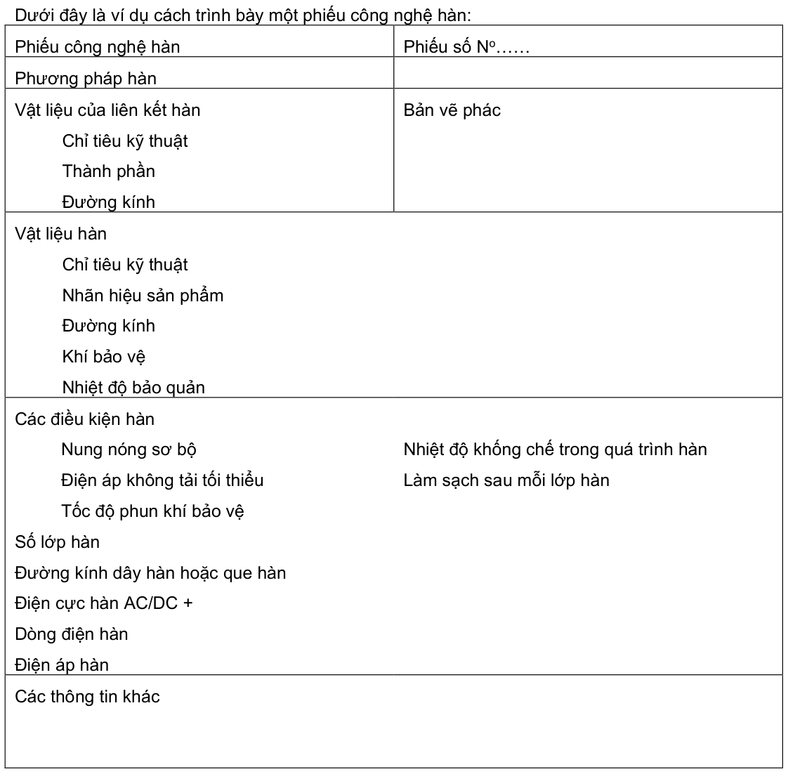 Vùng công thức, bảng hoặc hình trong PDF — trang 20, phần 1