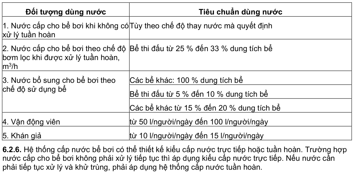Vùng công thức, bảng hoặc hình trong PDF — trang 20, phần 1