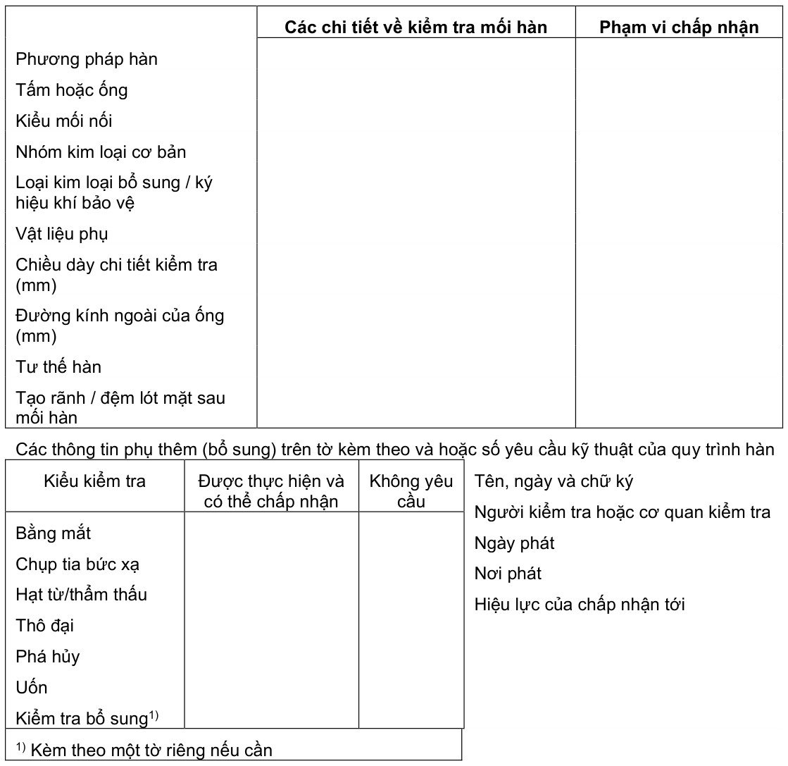 Vùng công thức, bảng hoặc hình trong PDF — trang 20, phần 2