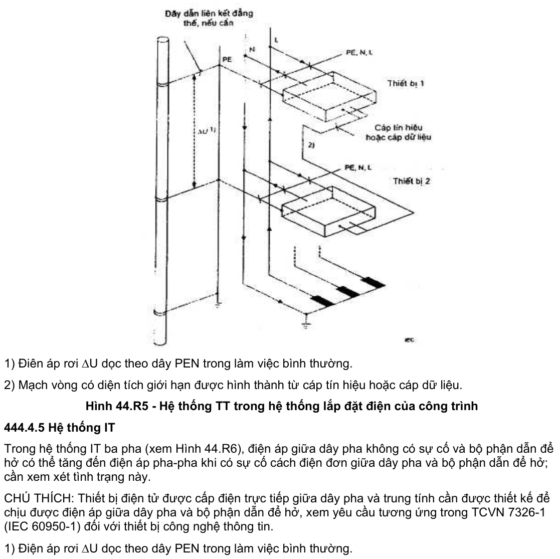 Vùng công thức, bảng hoặc hình trong PDF — trang 20, phần 2