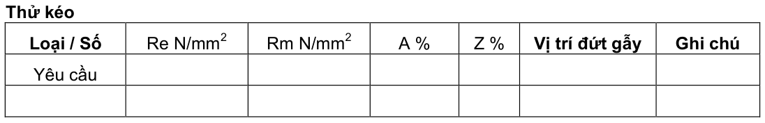 Vùng công thức, bảng hoặc hình trong PDF — trang 20, phần 2