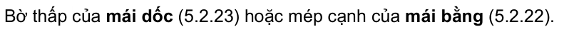 Vùng công thức, bảng hoặc hình trong PDF — trang 20, phần 2