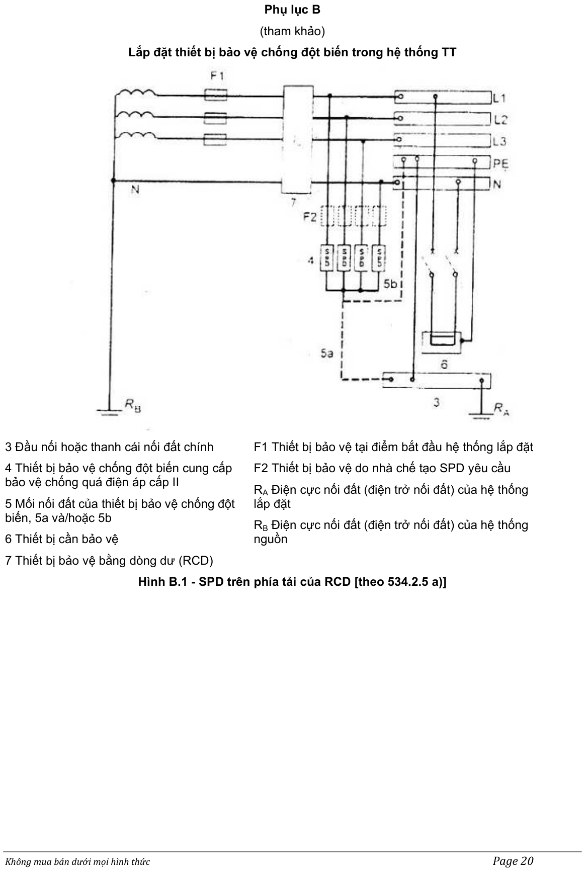 Vùng công thức, bảng hoặc hình trong PDF — trang 20, phần 2