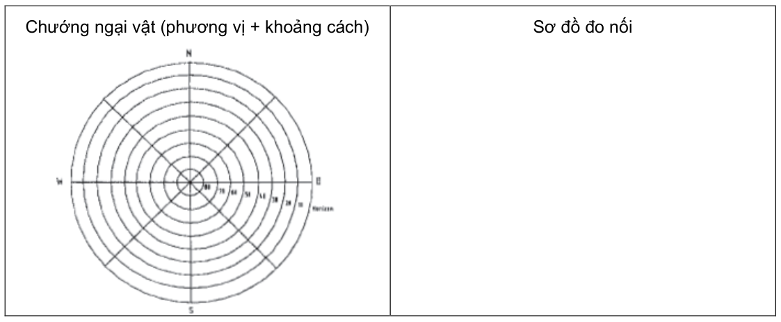 Vùng công thức, bảng hoặc hình trong PDF — trang 20, phần 2