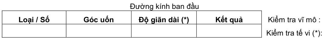 Vùng công thức, bảng hoặc hình trong PDF — trang 20, phần 3