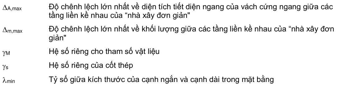 Vùng công thức, bảng hoặc hình trong PDF — trang 20, phần 3