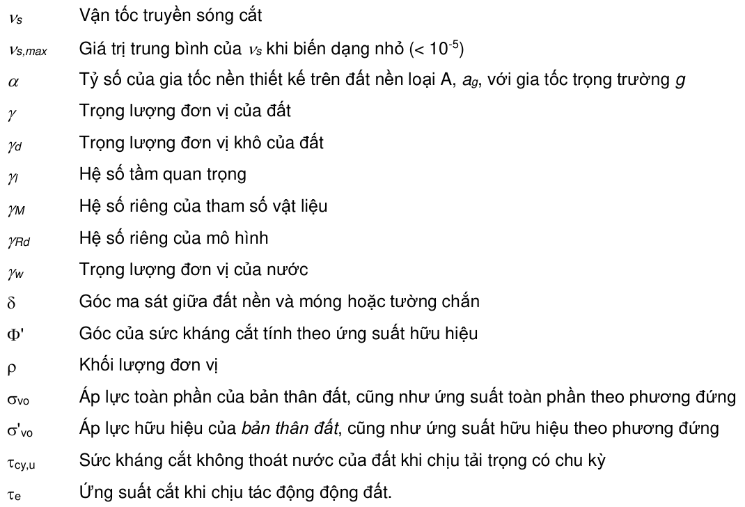 Vùng công thức, bảng hoặc hình trong PDF — trang 203, phần 2