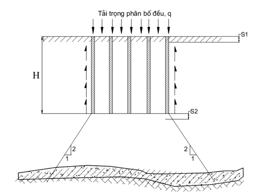 Vùng công thức, bảng hoặc hình trong PDF — trang 21, phần 1