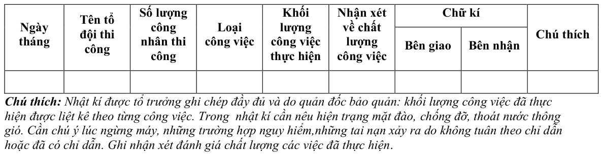 Vùng công thức, bảng hoặc hình trong PDF — trang 21, phần 1