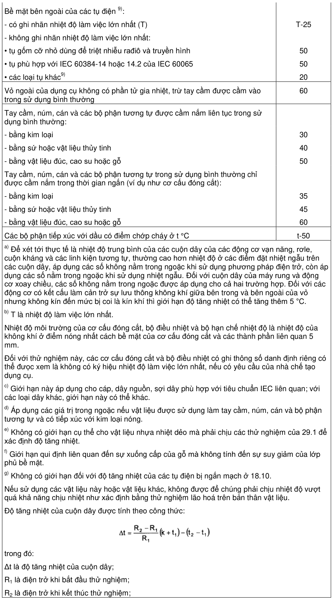 Vùng công thức, bảng hoặc hình trong PDF — trang 21, phần 1