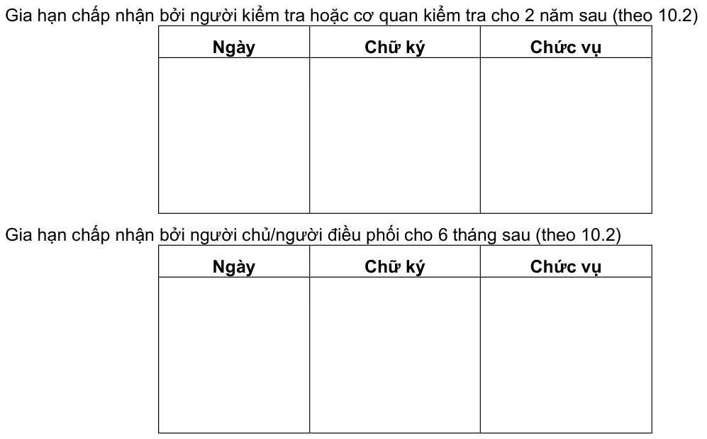 Vùng công thức, bảng hoặc hình trong PDF — trang 21, phần 1