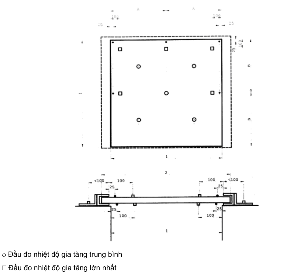 Vùng công thức, bảng hoặc hình trong PDF — trang 21, phần 1