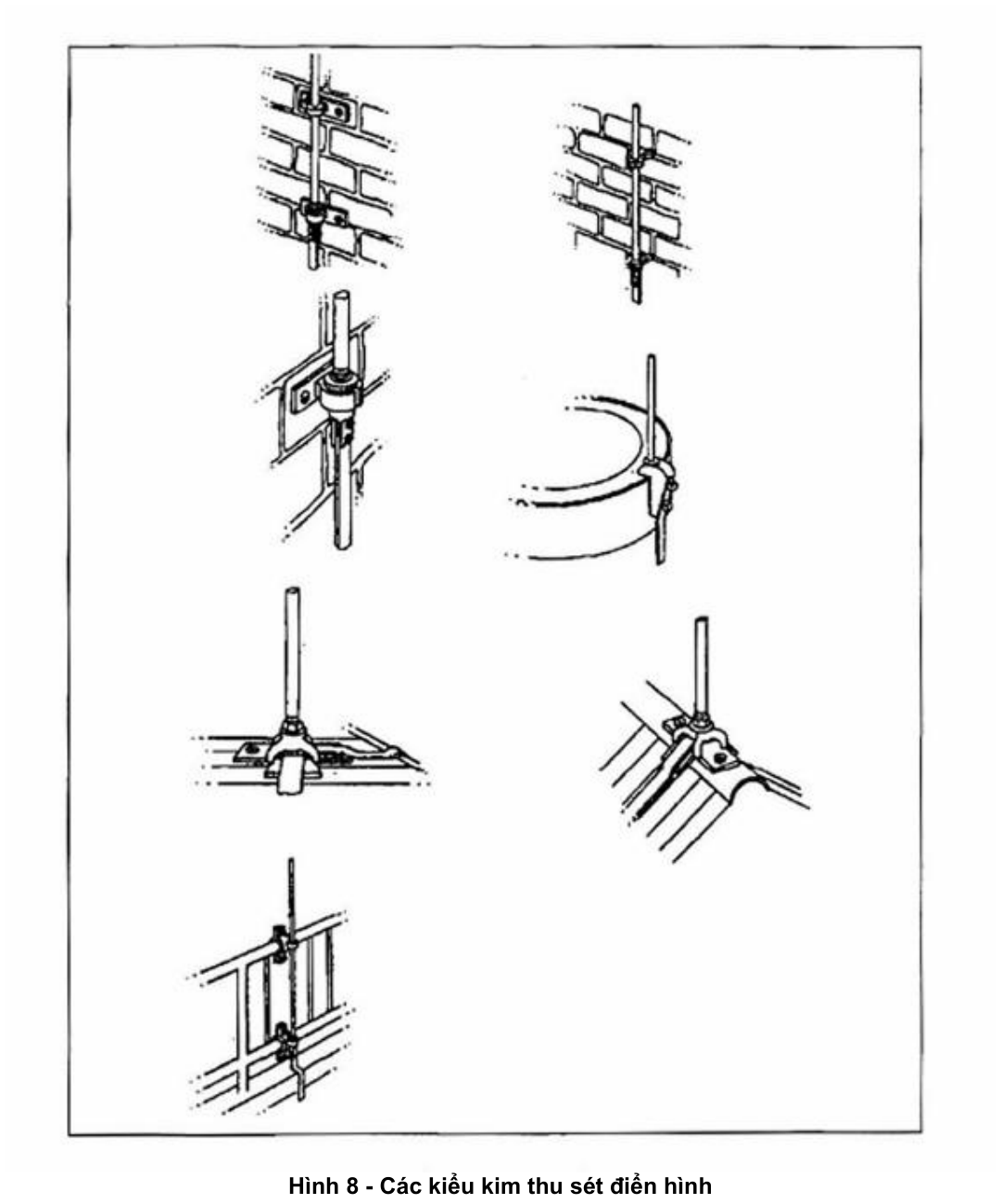 Vùng công thức, bảng hoặc hình trong PDF — trang 21, phần 1