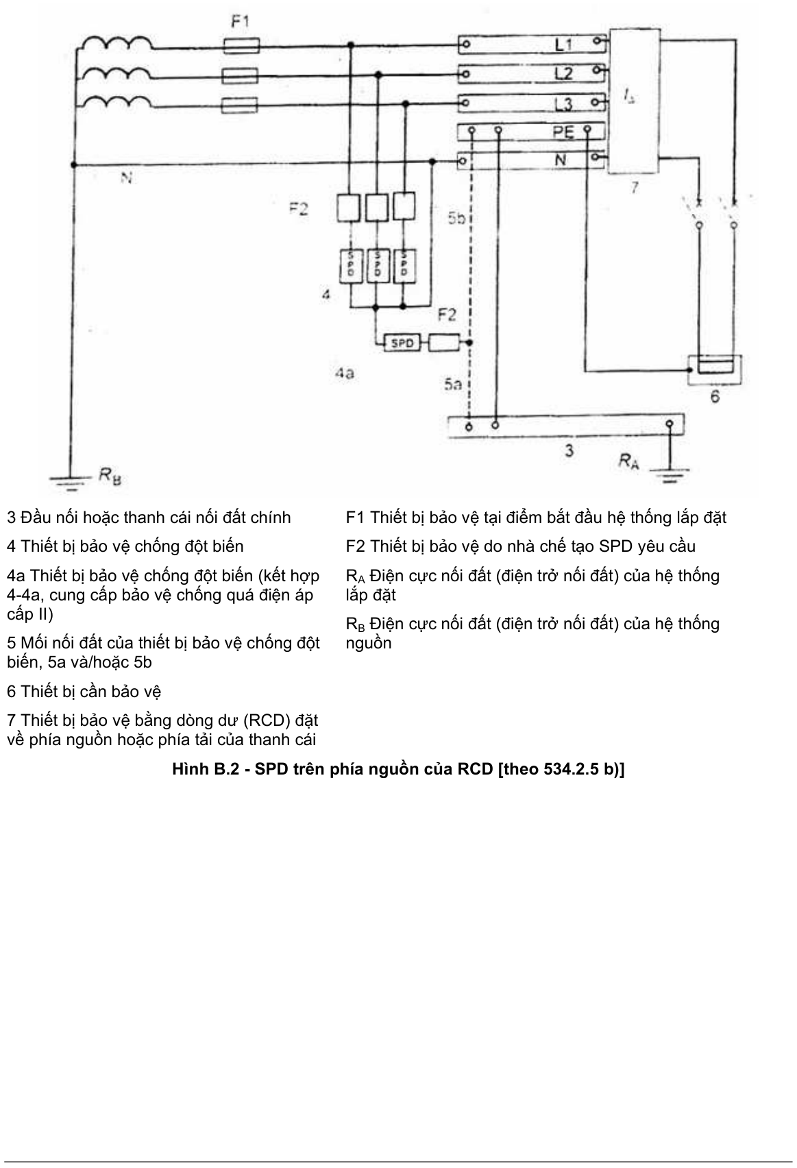 Vùng công thức, bảng hoặc hình trong PDF — trang 21, phần 2