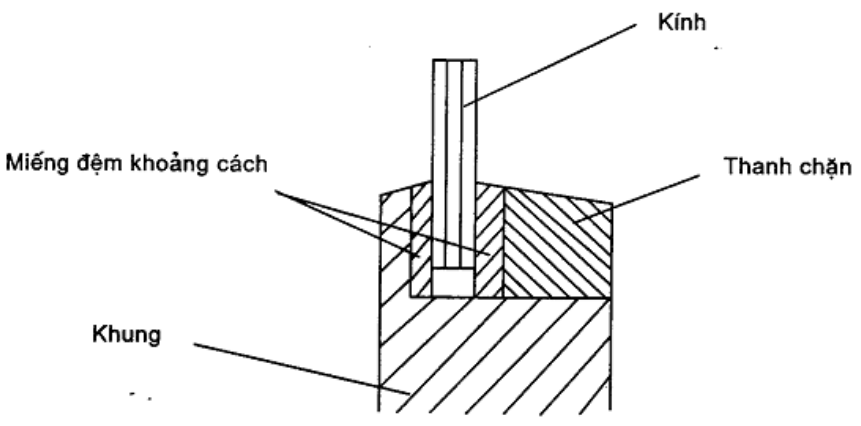 Vùng công thức, bảng hoặc hình trong PDF — trang 21, phần 2