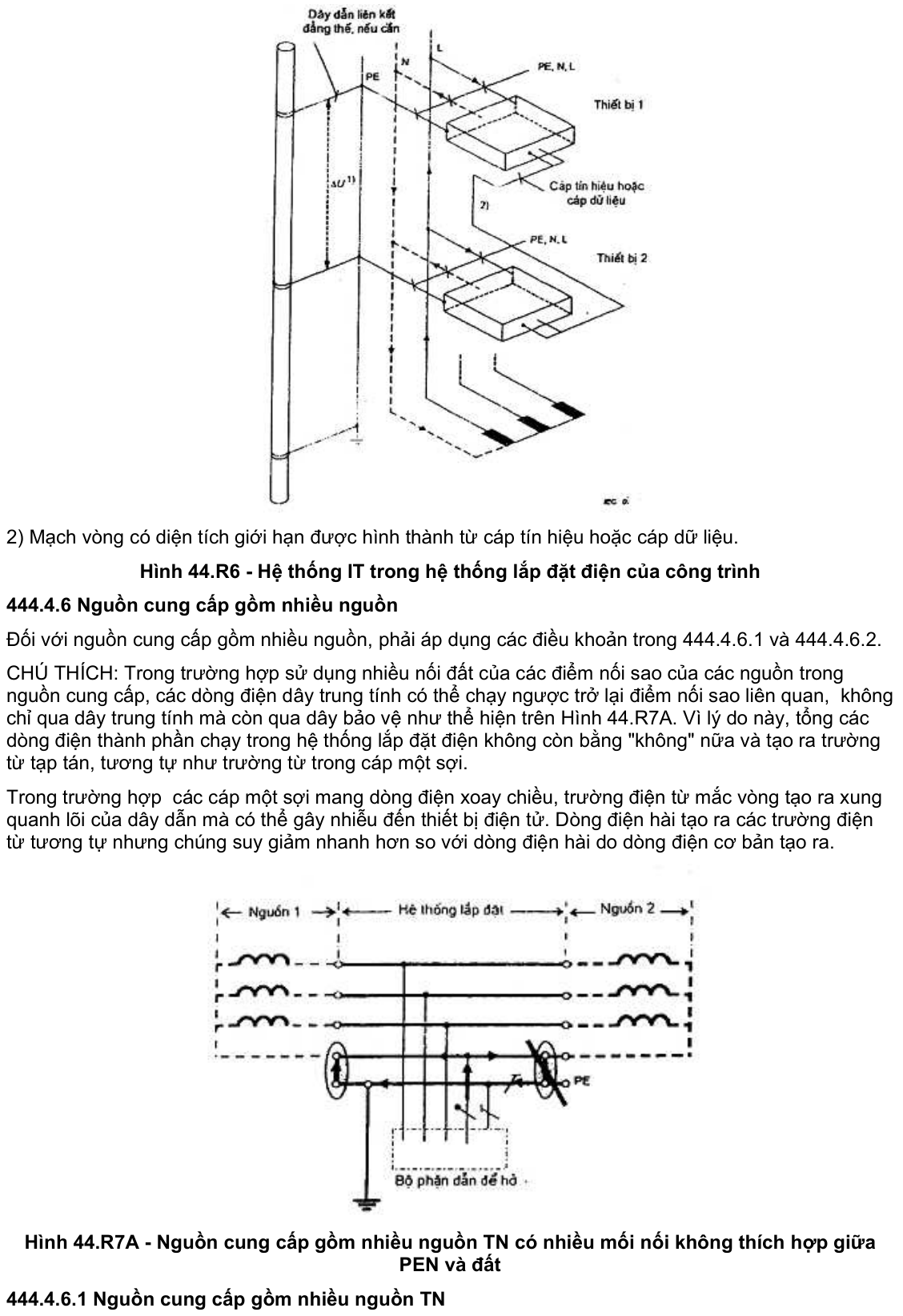 Vùng công thức, bảng hoặc hình trong PDF — trang 21, phần 2