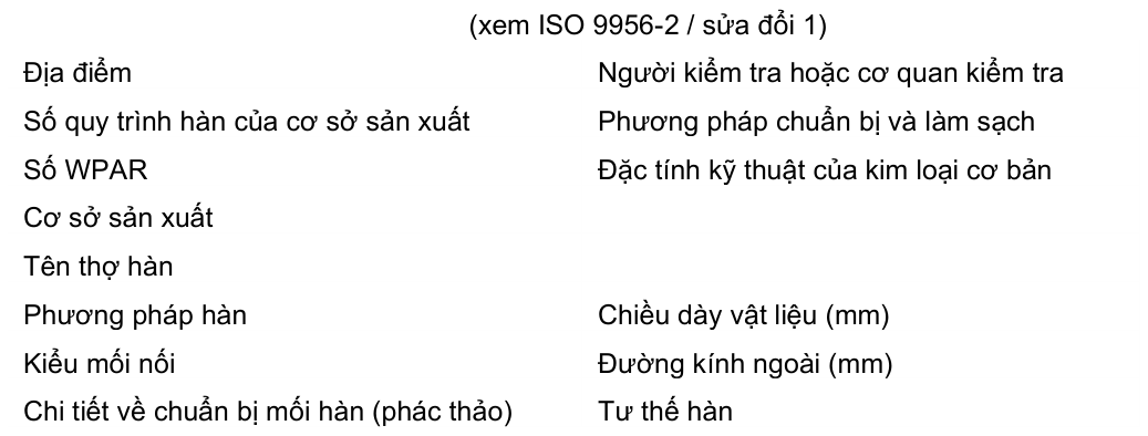 Vùng công thức, bảng hoặc hình trong PDF — trang 21, phần 2