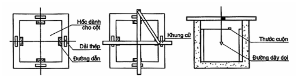Vùng công thức, bảng hoặc hình trong PDF — trang 21, phần 3