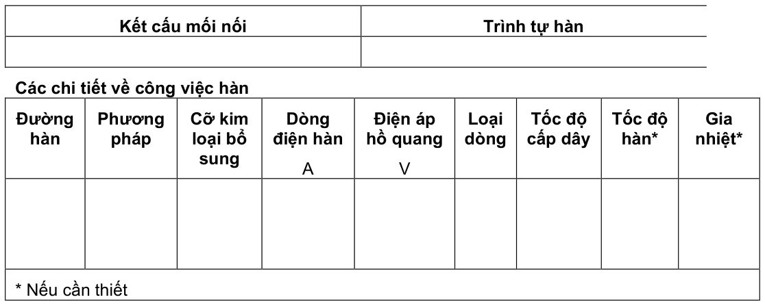 Vùng công thức, bảng hoặc hình trong PDF — trang 21, phần 3