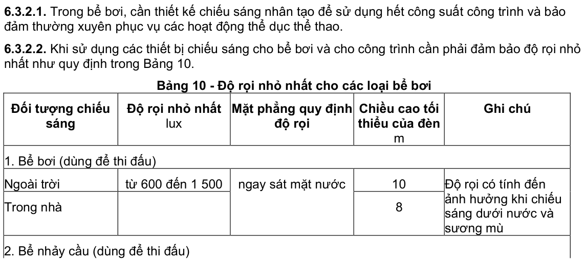 Vùng công thức, bảng hoặc hình trong PDF — trang 21, phần 5