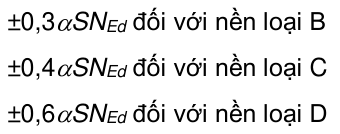 Vùng công thức, bảng hoặc hình trong PDF — trang 212, phần 2