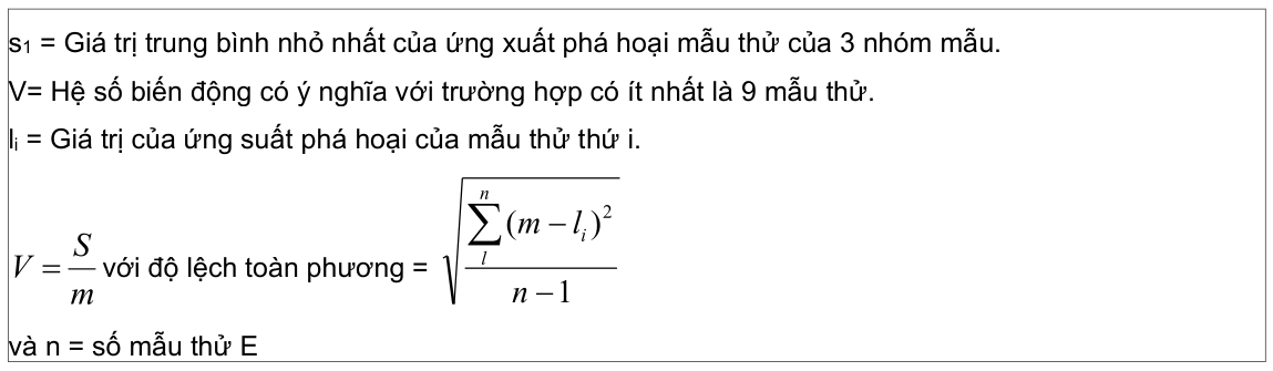 Vùng công thức, bảng hoặc hình trong PDF — trang 22, phần 1