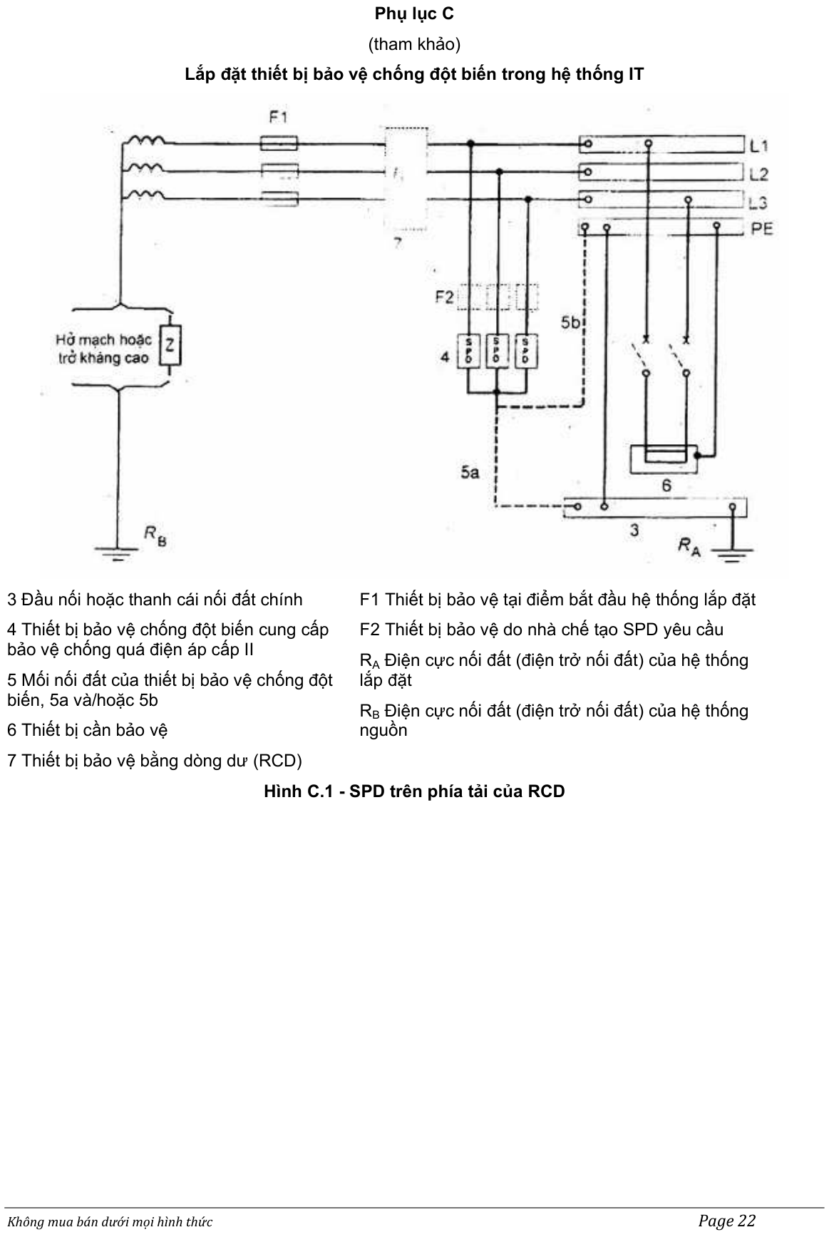 Vùng công thức, bảng hoặc hình trong PDF — trang 22, phần 2