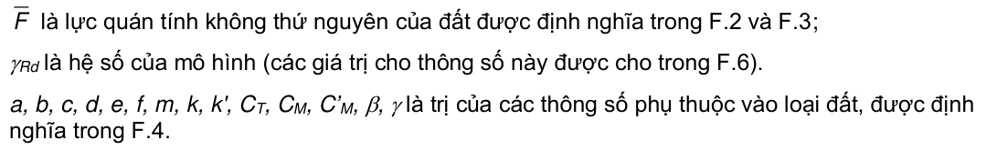 Vùng công thức, bảng hoặc hình trong PDF — trang 225, phần 3