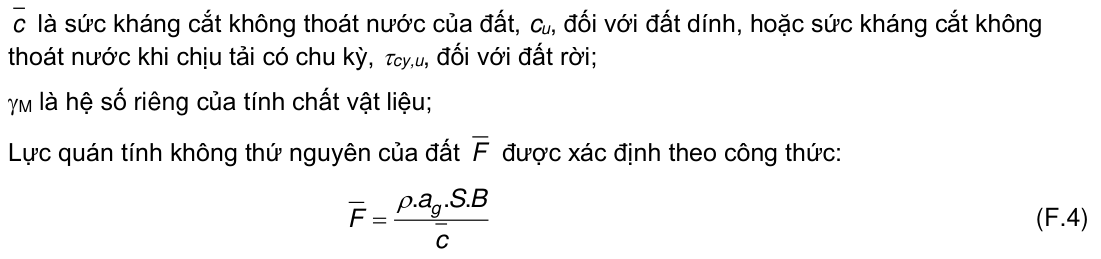 Vùng công thức, bảng hoặc hình trong PDF — trang 225, phần 5