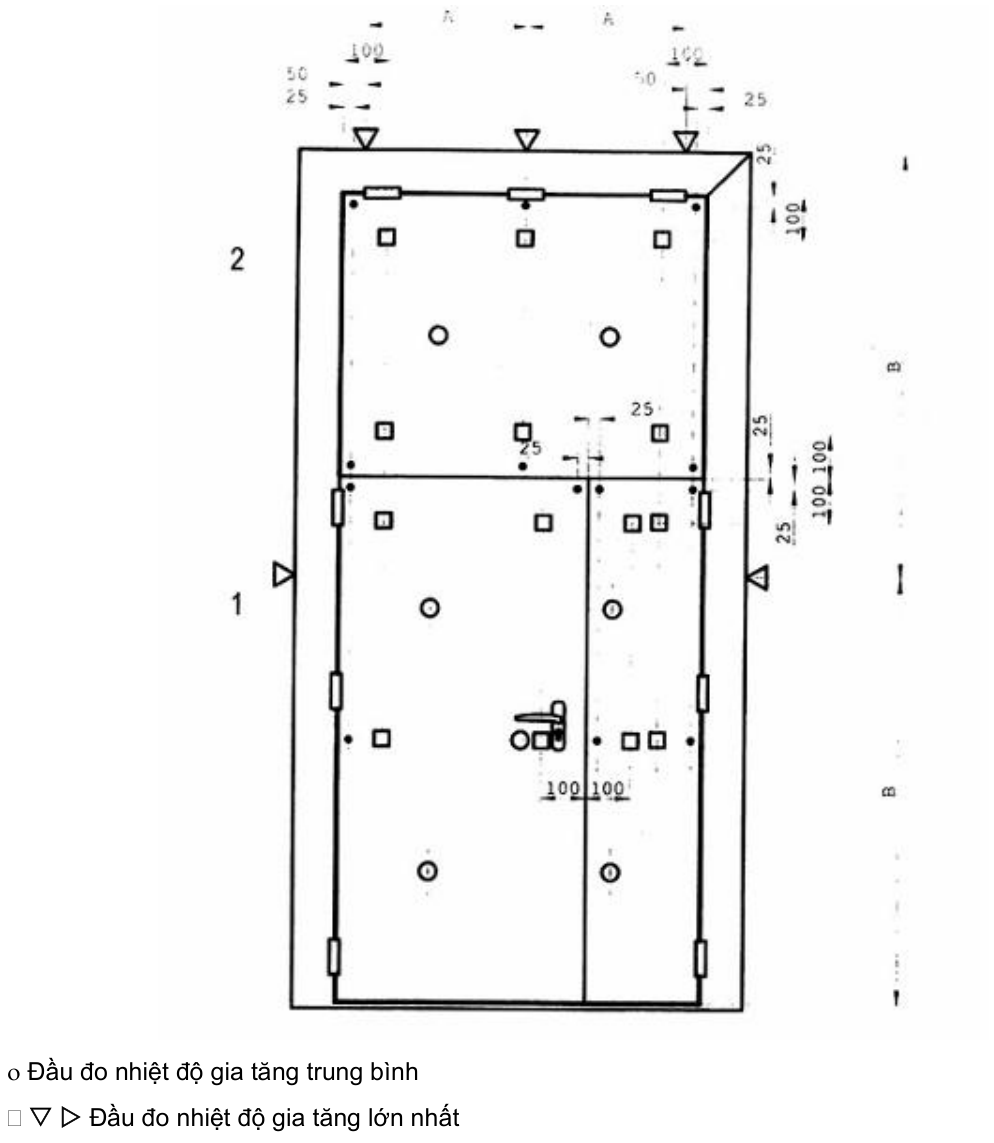 Vùng công thức, bảng hoặc hình trong PDF — trang 23, phần 1