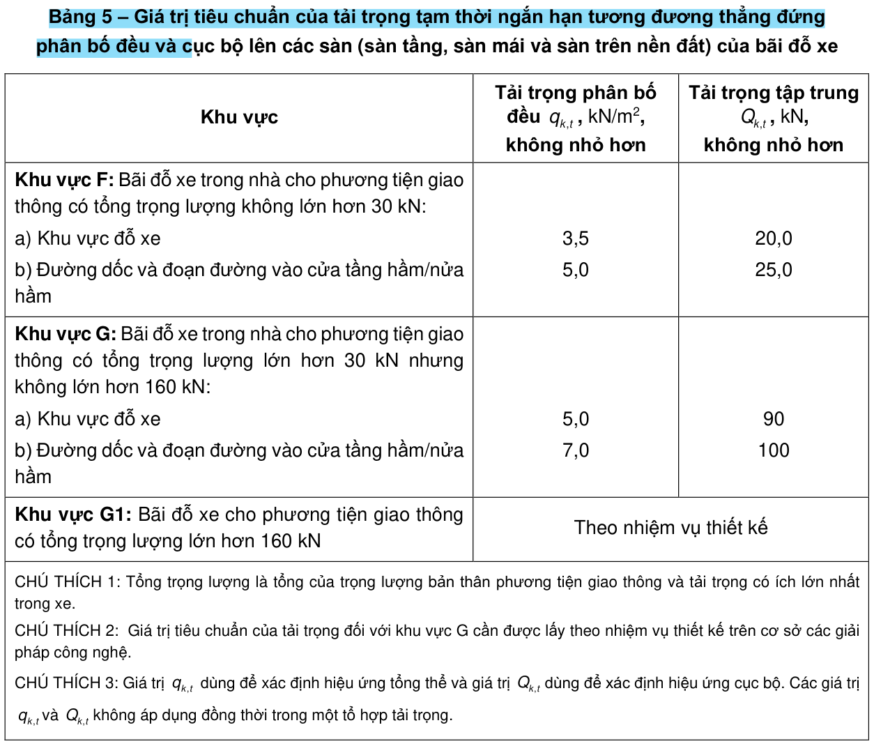 Vùng công thức, bảng hoặc hình trong PDF — trang 23, phần 1
