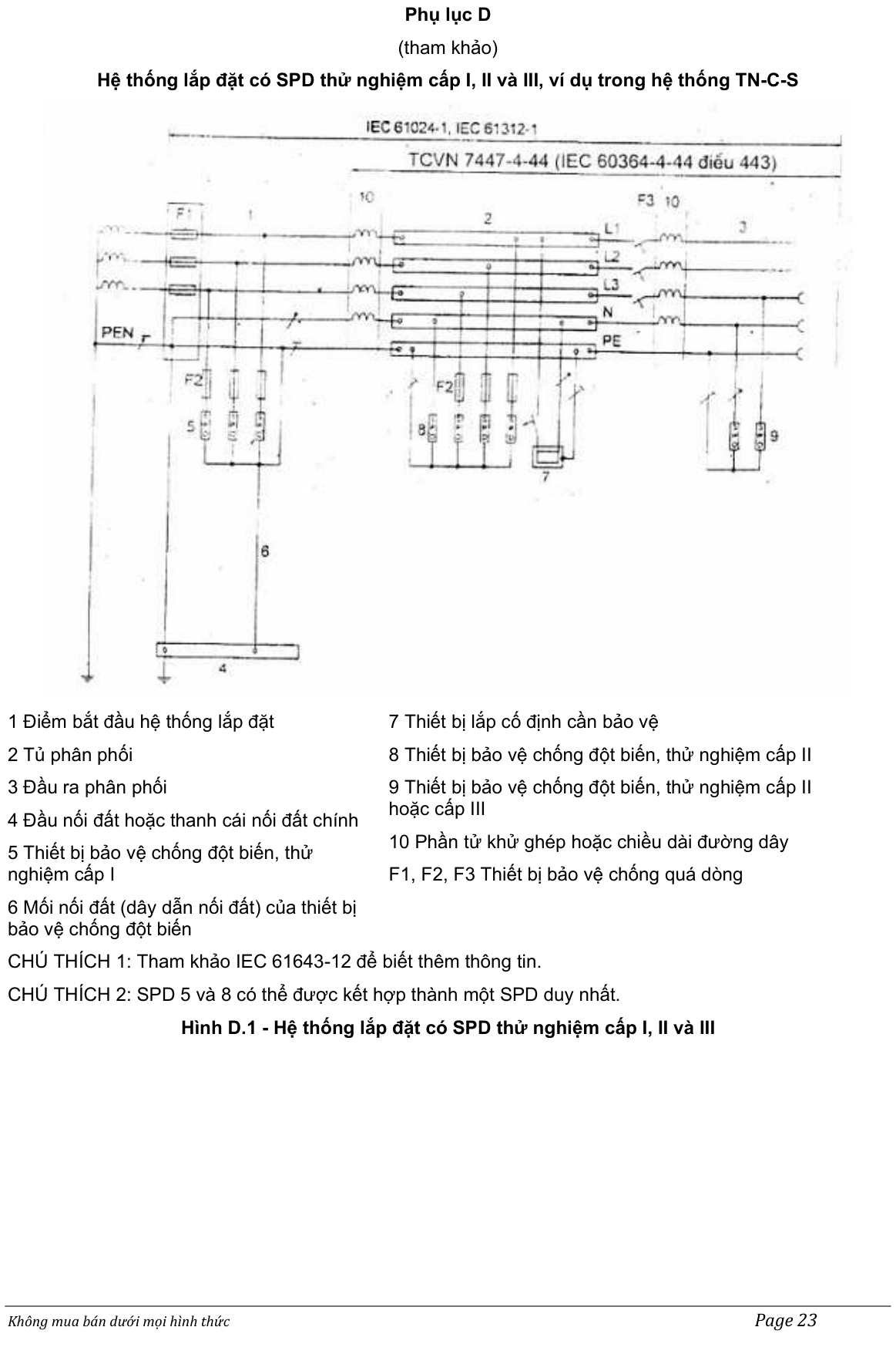 Vùng công thức, bảng hoặc hình trong PDF — trang 23, phần 2