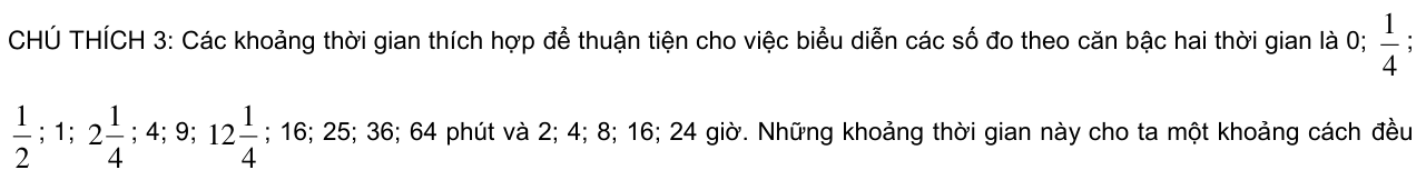 Vùng công thức, bảng hoặc hình trong PDF — trang 23, phần 3