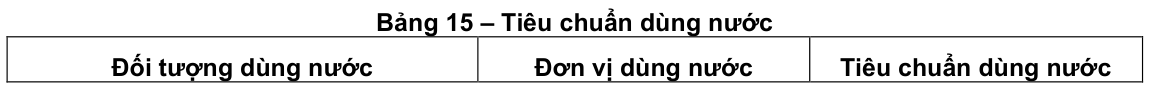 Vùng công thức, bảng hoặc hình trong PDF — trang 23, phần 3