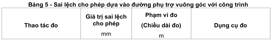 Vùng công thức, bảng hoặc hình trong PDF — trang 23, phần 4