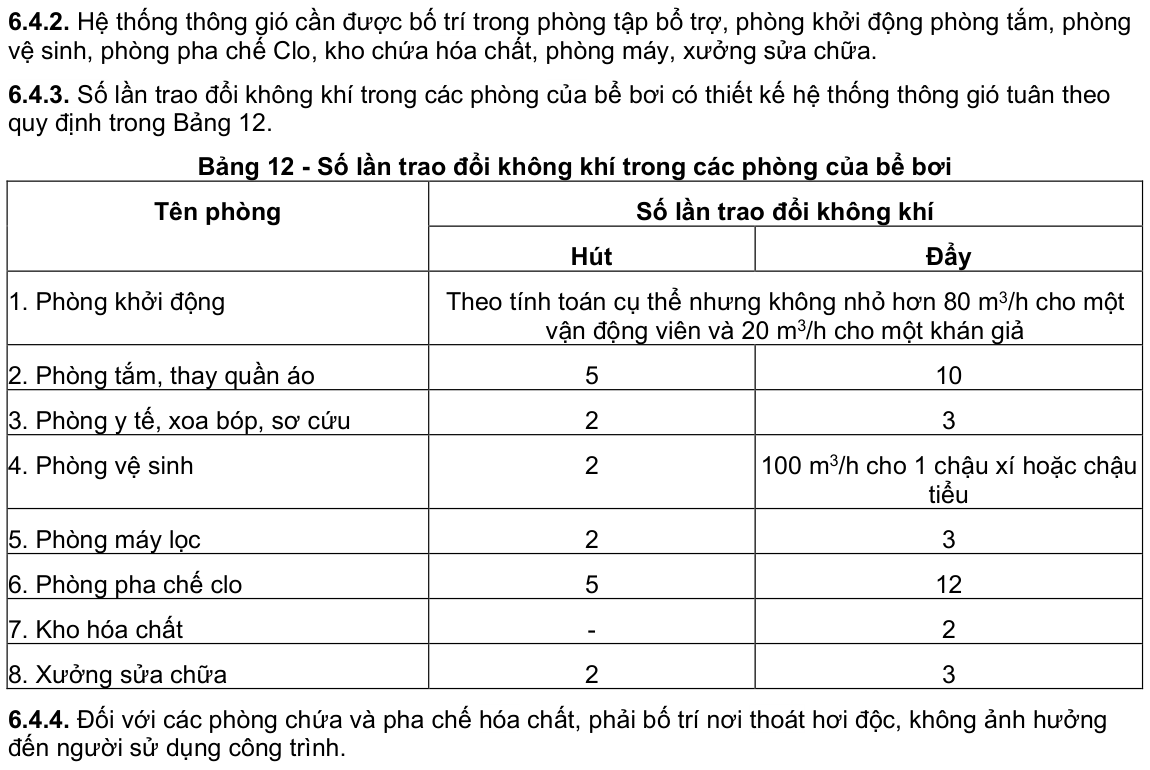 Vùng công thức, bảng hoặc hình trong PDF — trang 23, phần 4