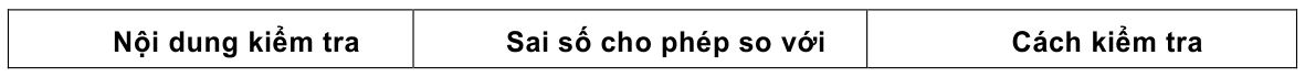Vùng công thức, bảng hoặc hình trong PDF — trang 24, phần 1