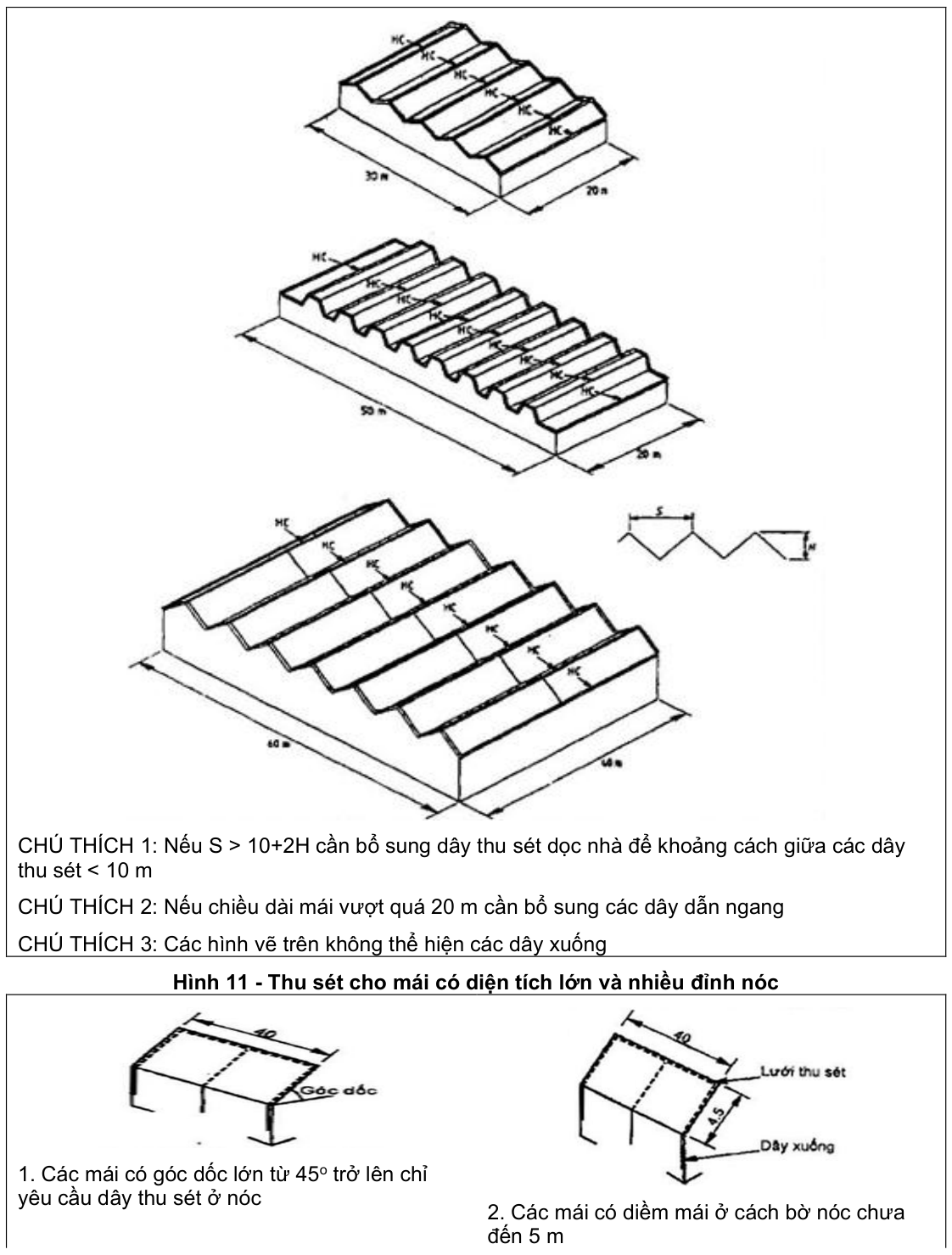 Vùng công thức, bảng hoặc hình trong PDF — trang 24, phần 1