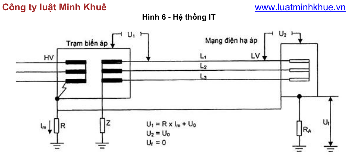 Vùng công thức, bảng hoặc hình trong PDF — trang 24, phần 1