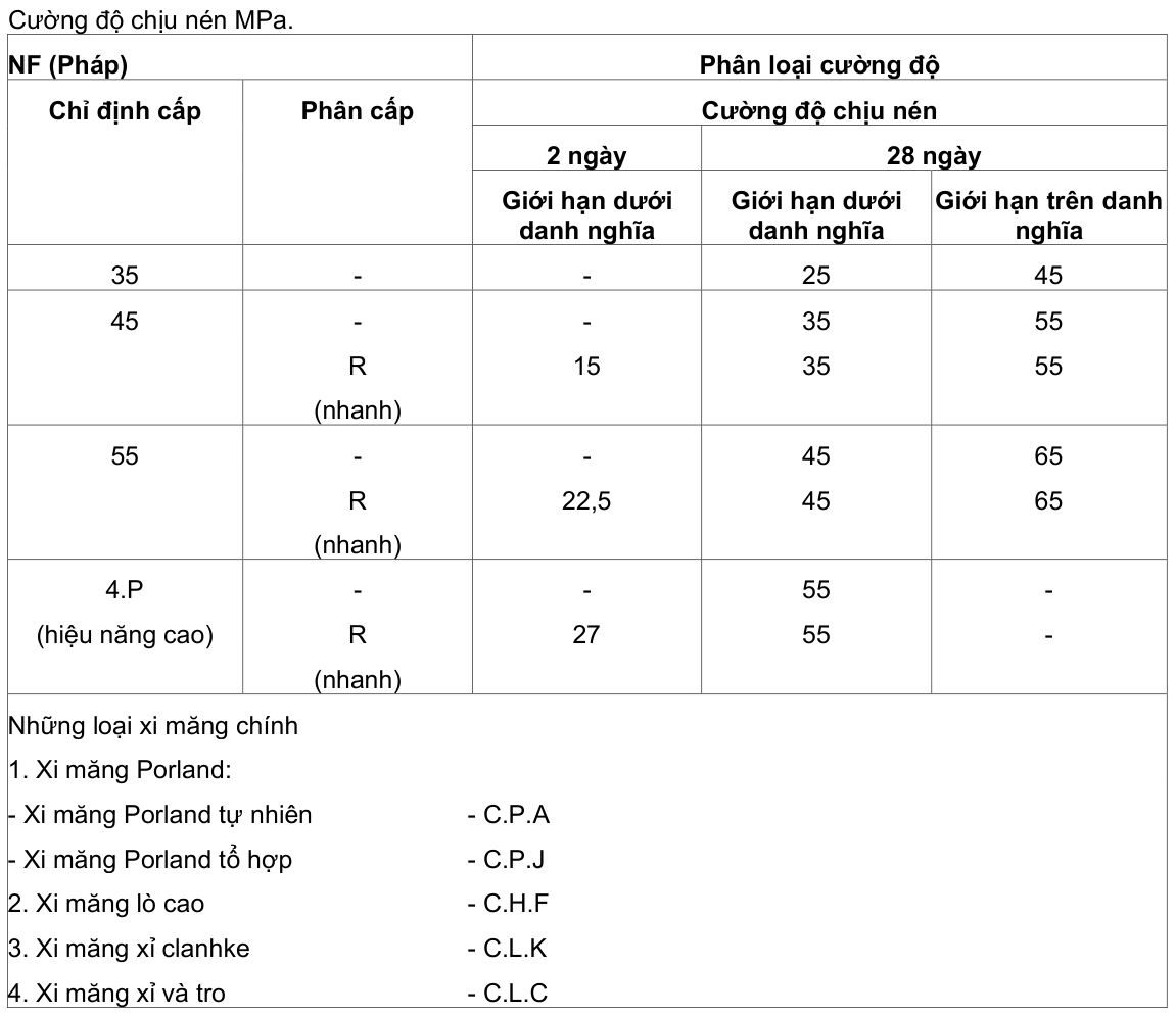 Vùng công thức, bảng hoặc hình trong PDF — trang 24, phần 1