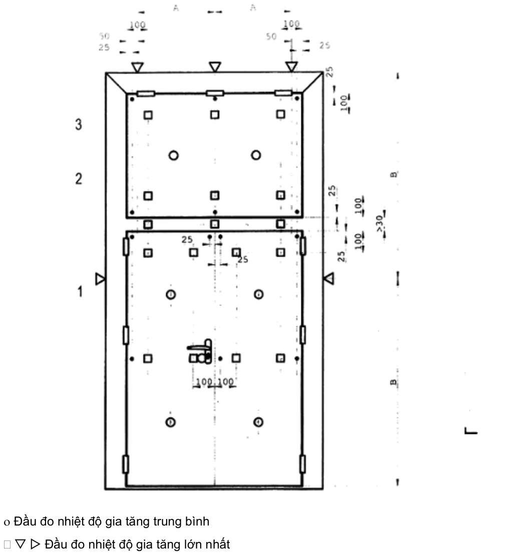 Vùng công thức, bảng hoặc hình trong PDF — trang 24, phần 1