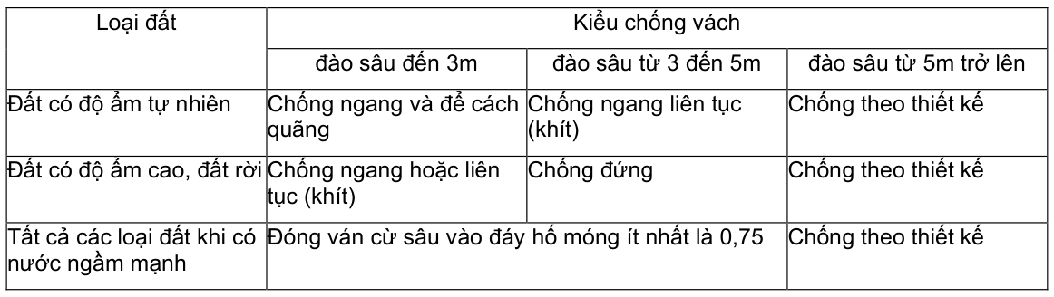 Vùng công thức, bảng hoặc hình trong PDF — trang 24, phần 2