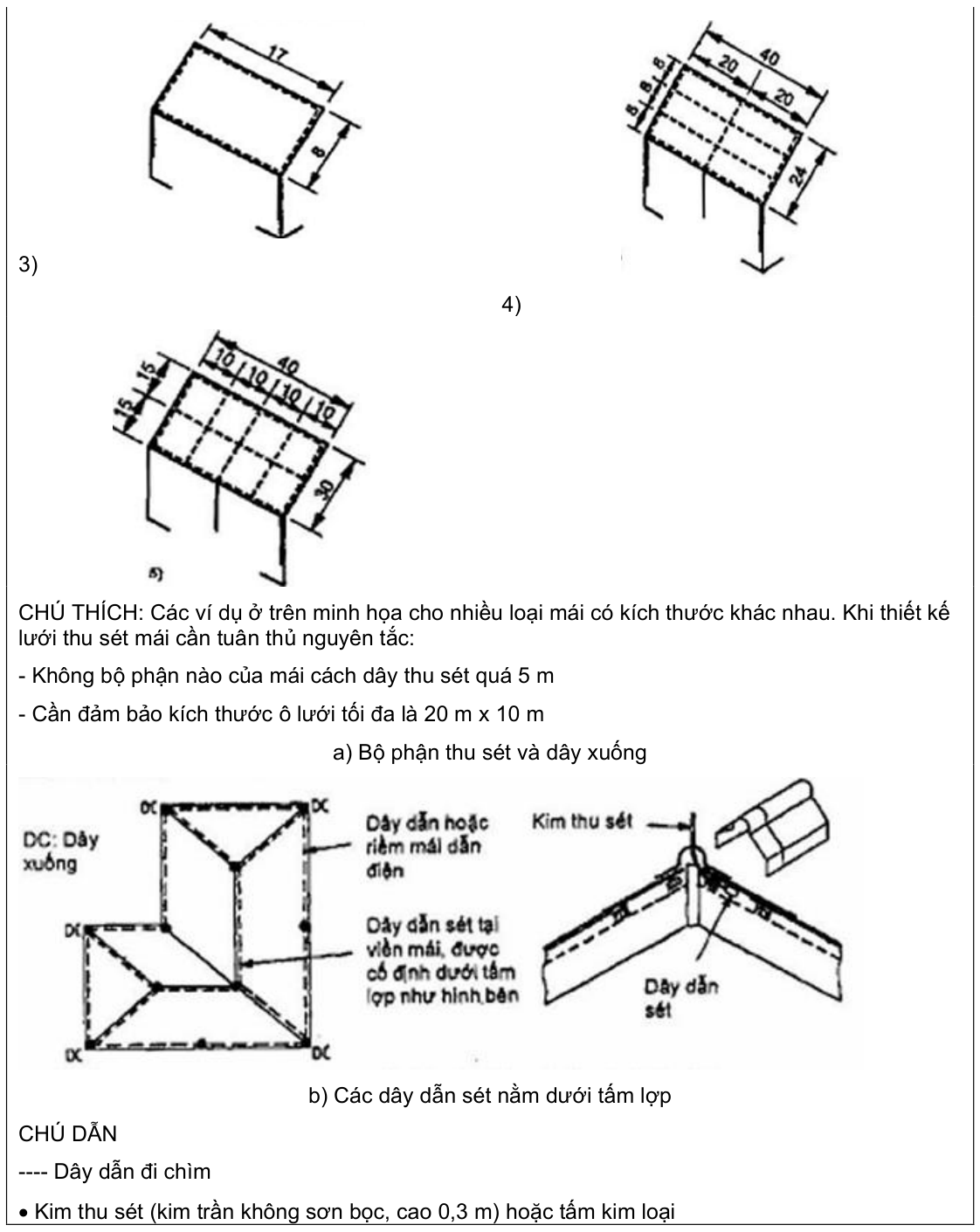 Vùng công thức, bảng hoặc hình trong PDF — trang 25, phần 1