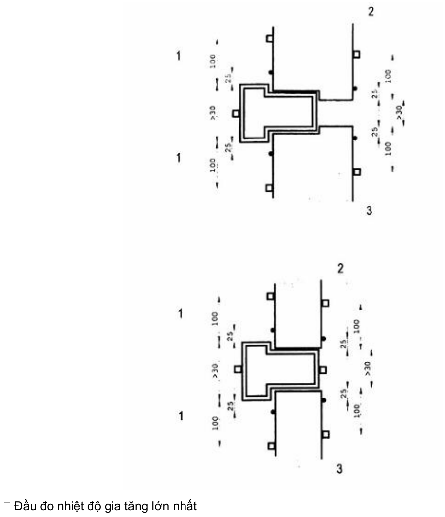 Vùng công thức, bảng hoặc hình trong PDF — trang 25, phần 1