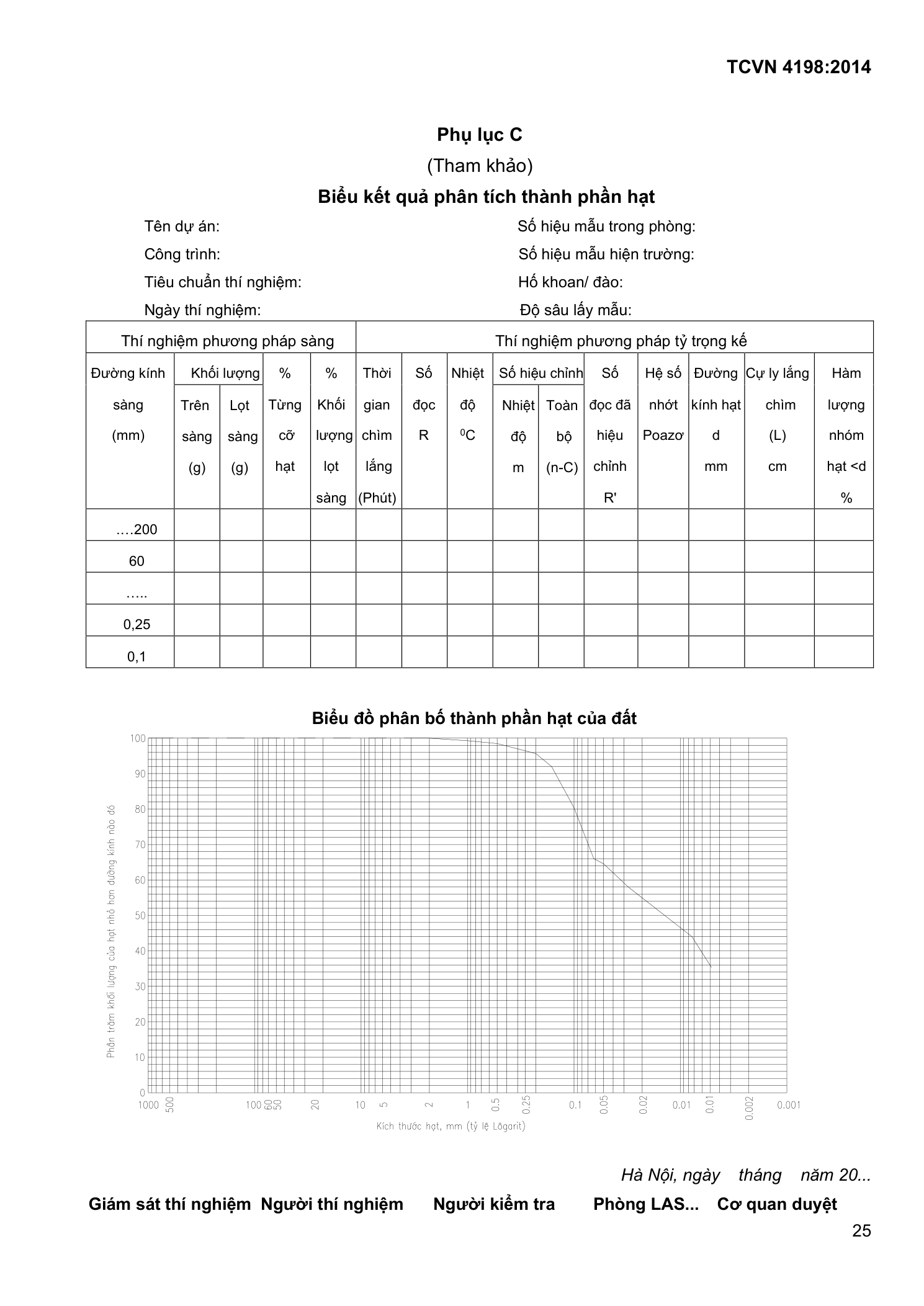 Vùng công thức, bảng hoặc hình trong PDF — trang 25, phần 1